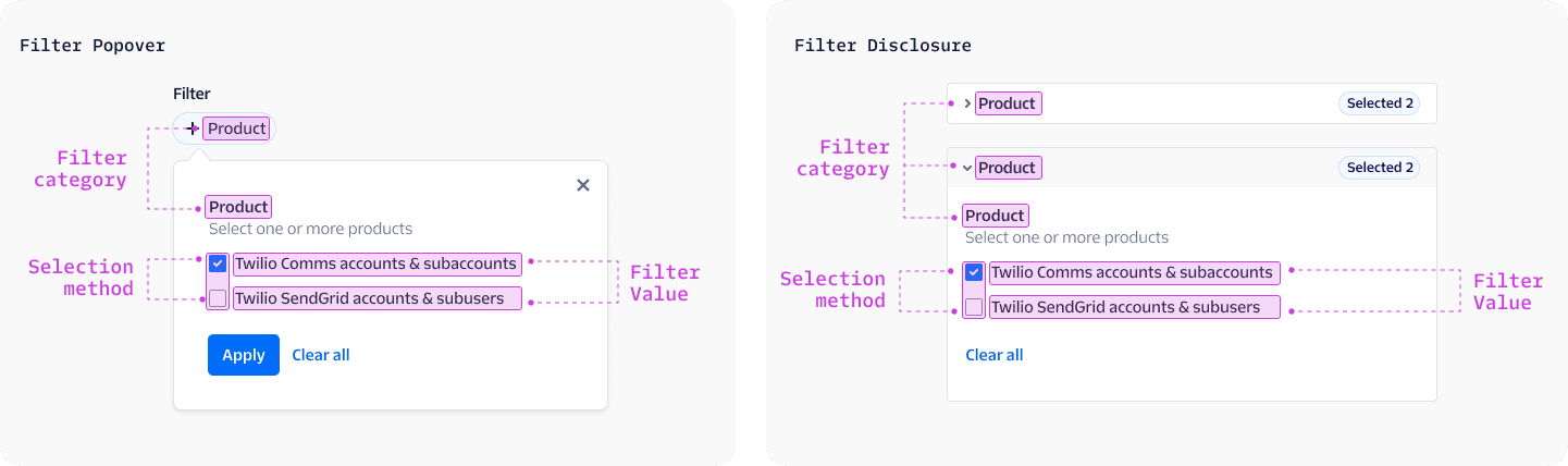 The filter category label should be the same as the form field label